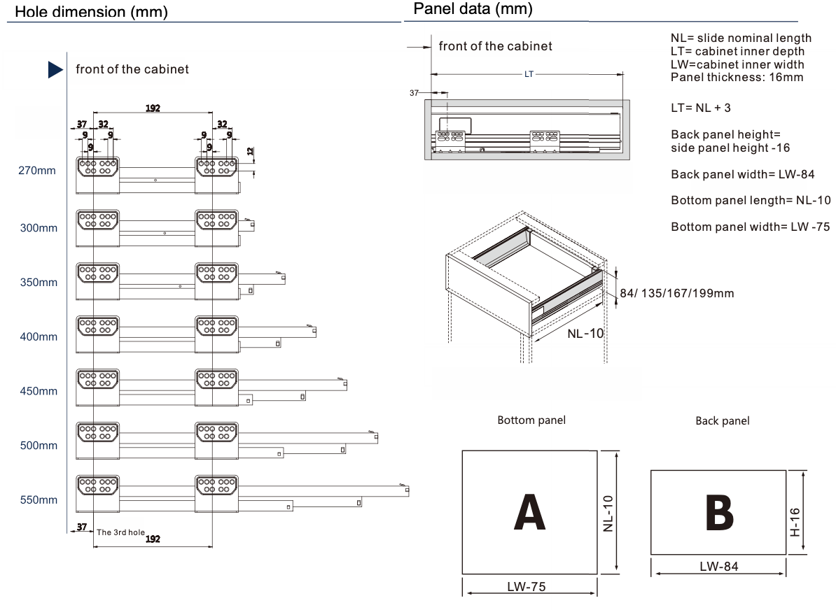 QL Double- wall drawer series
